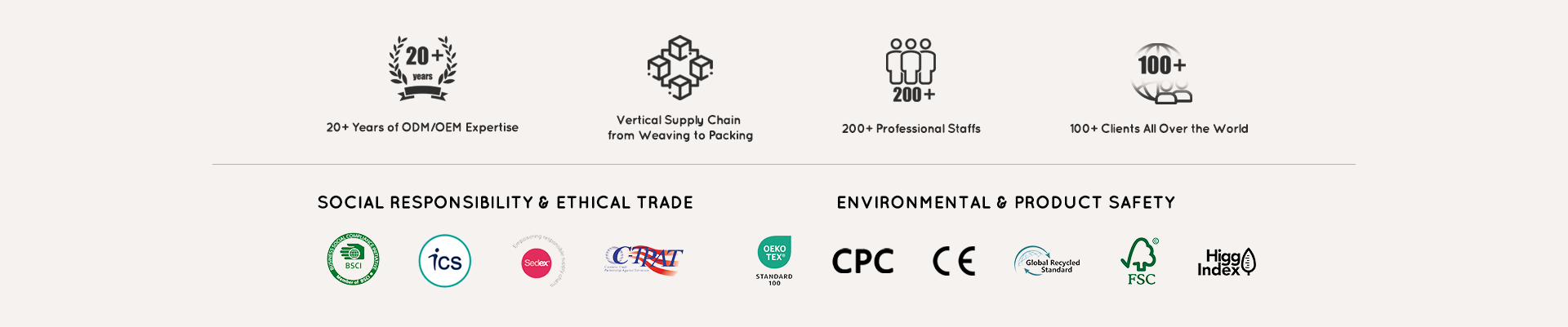 oem-odm-textile-factory-bsci-sedex-oeko-tex-grs-certified.png